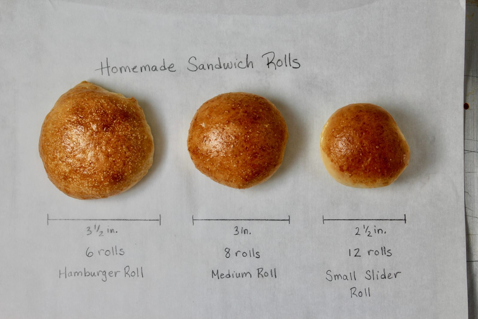https://www.epicuricloud.com/wp-content/uploads/2020/07/Homemade-Sandwich-Rolls-Diagram2-1600x1067.jpeg